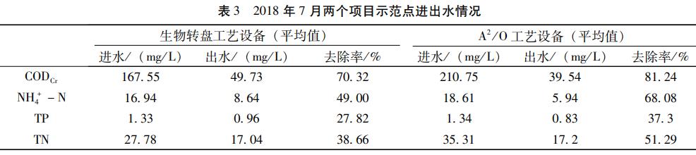 污水處理設(shè)備__全康環(huán)保QKEP