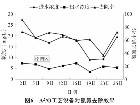 污水處理設(shè)備__全康環(huán)保QKEP