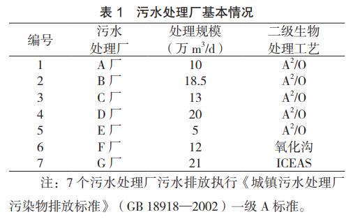 污水處理設(shè)備__全康環(huán)保QKEP