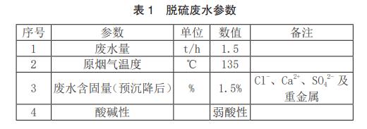 污水處理設(shè)備__全康環(huán)保QKEP