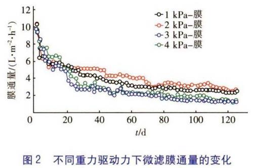 污水處理設備__全康環(huán)保QKEP