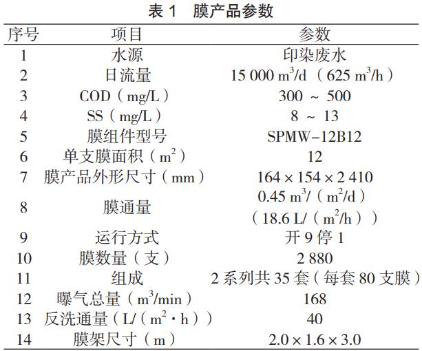 污水處理設(shè)備__全康環(huán)保QKEP