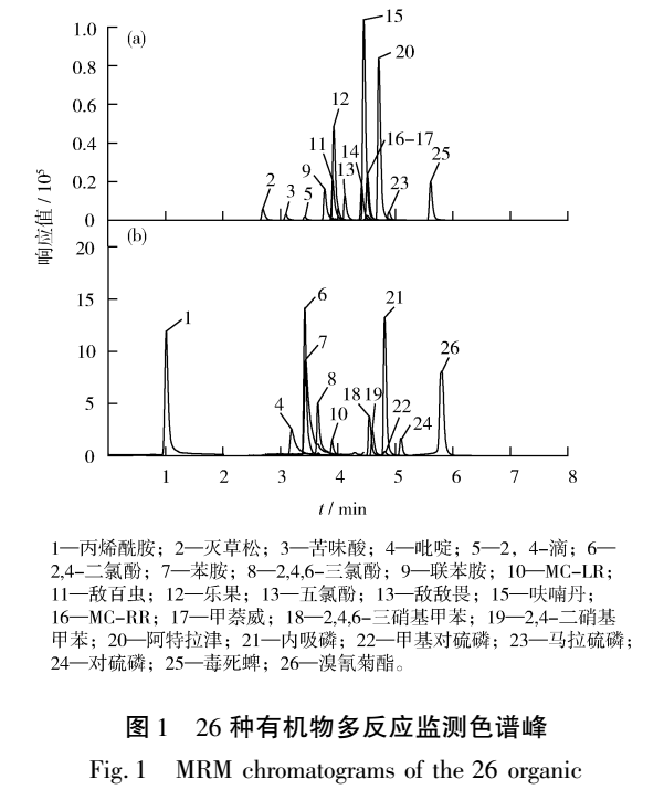 污水處理設(shè)備__全康環(huán)保QKEP