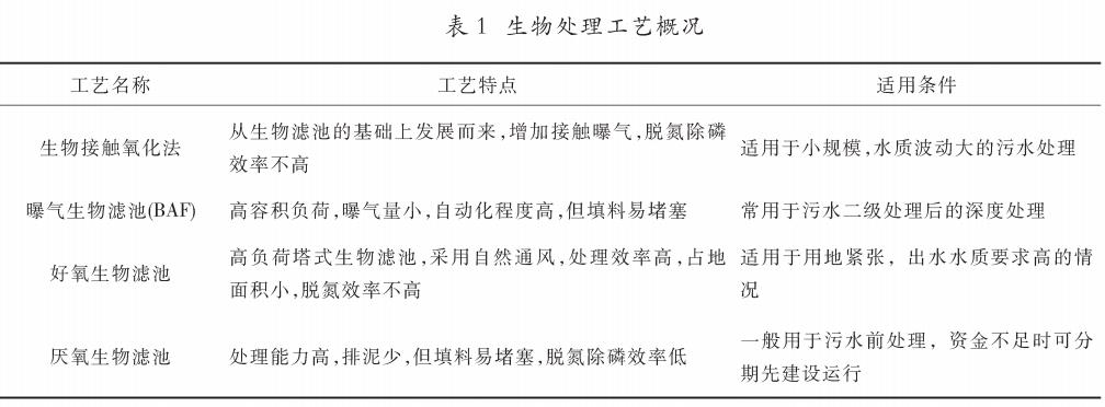 污水處理設(shè)備__全康環(huán)保QKEP