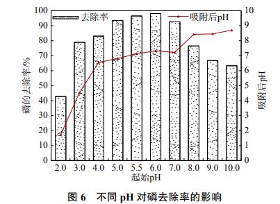 污水處理設(shè)備__全康環(huán)保QKEP