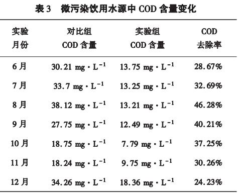 污水處理設(shè)備__全康環(huán)保QKEP