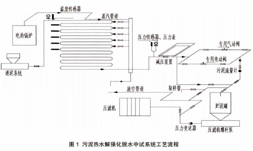 污水處理設(shè)備__全康環(huán)保QKEP