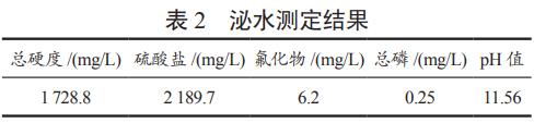 污水處理設(shè)備__全康環(huán)保QKEP