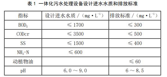 污水處理設(shè)備__全康環(huán)保QKEP