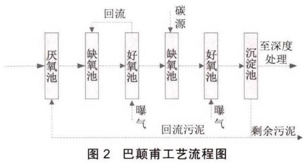 污水處理設(shè)備__全康環(huán)保QKEP