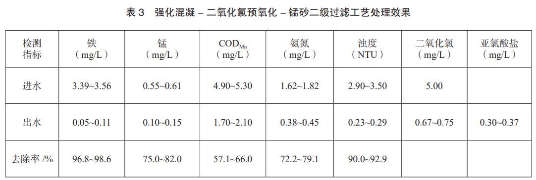 污水處理設(shè)備__全康環(huán)保QKEP