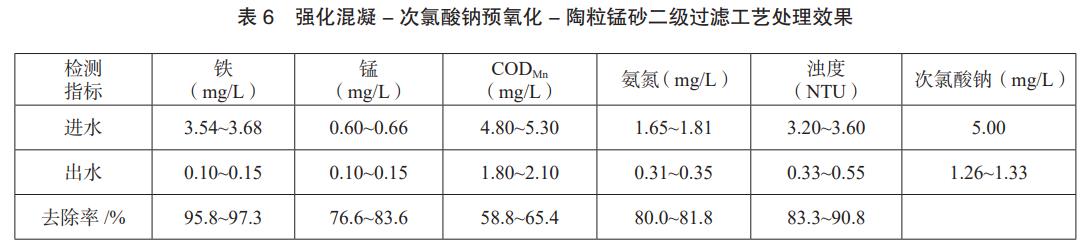 污水處理設(shè)備__全康環(huán)保QKEP