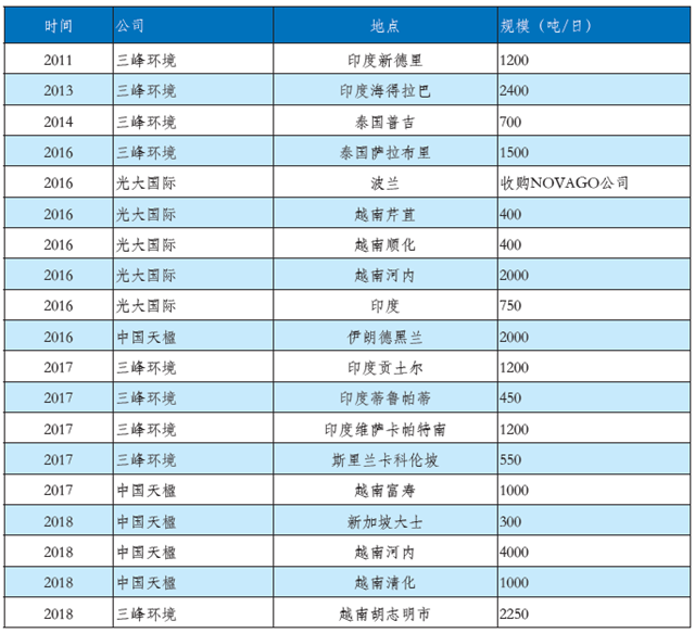 污水處理設(shè)備__全康環(huán)保QKEP