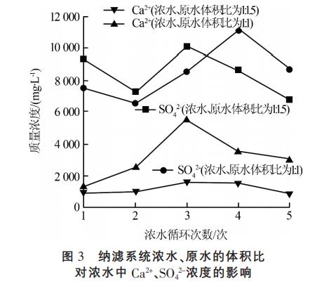 污水處理設(shè)備__全康環(huán)保QKEP