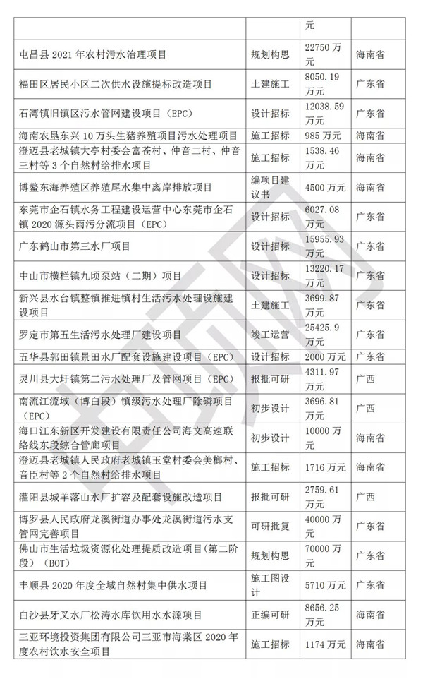 污水處理設(shè)備__全康環(huán)保QKEP