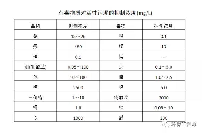 污水處理設(shè)備__全康環(huán)保QKEP