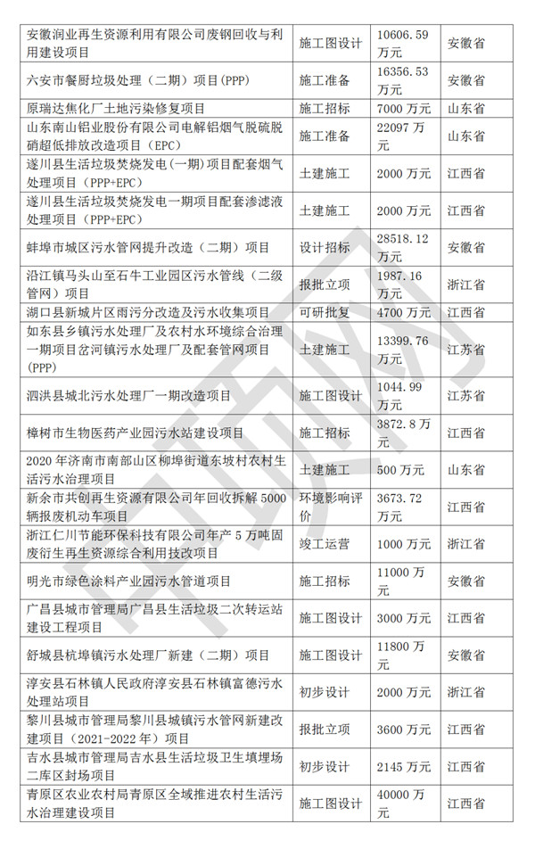 污水處理設備__全康環(huán)保QKEP