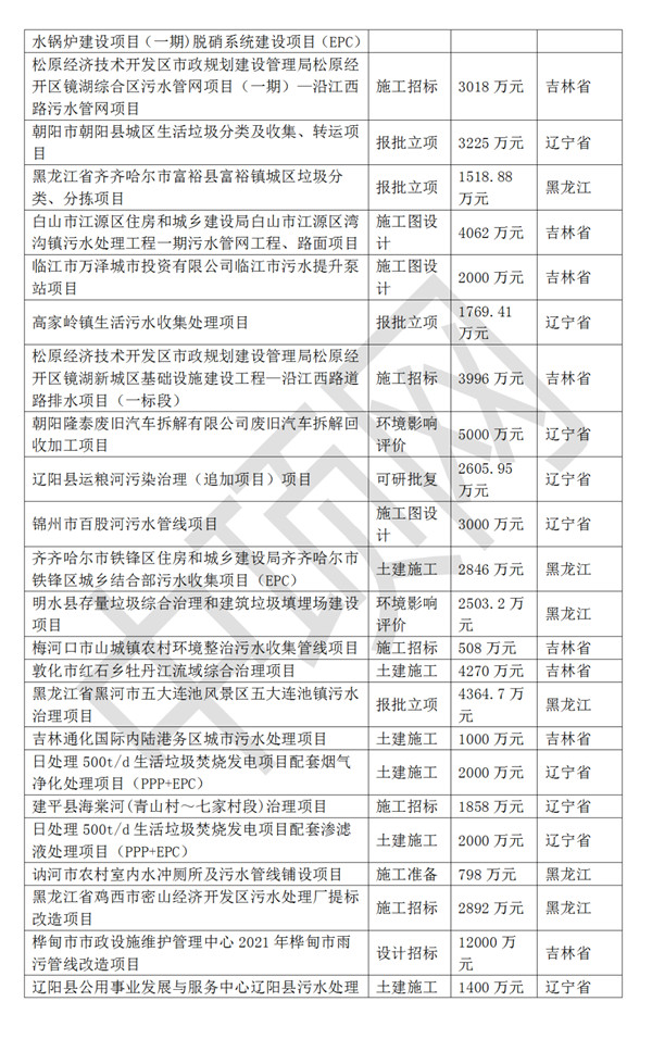 污水處理設備__全康環(huán)保QKEP