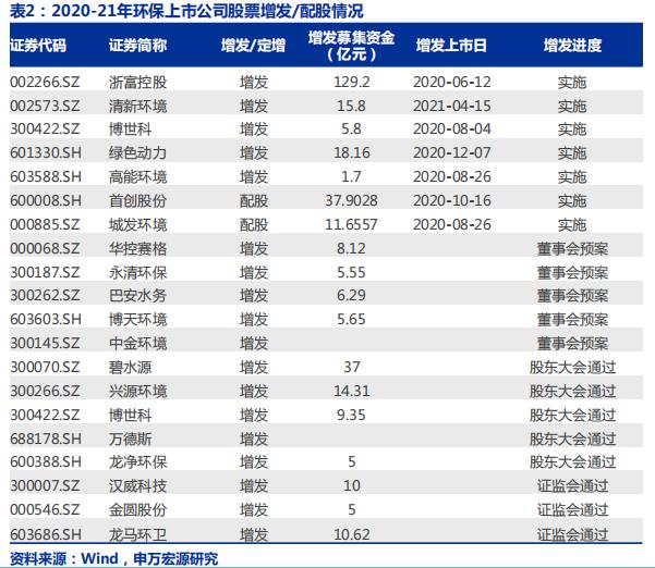 污水處理設備__全康環(huán)保QKEP