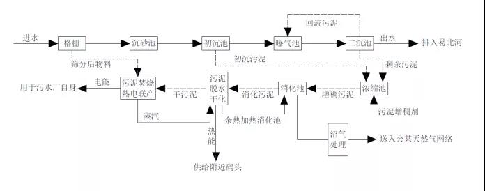 污水處理設(shè)備__全康環(huán)保QKEP