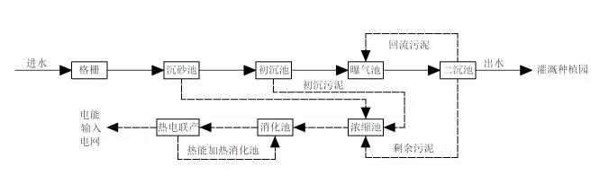 污水處理設(shè)備__全康環(huán)保QKEP