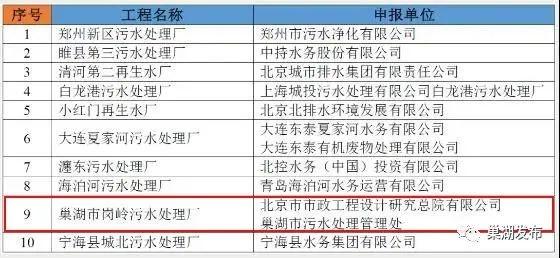 污水處理設(shè)備__全康環(huán)保QKEP