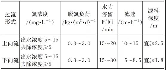 污水處理設(shè)備__全康環(huán)保QKEP