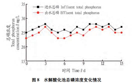 污水處理設備__全康環(huán)保QKEP