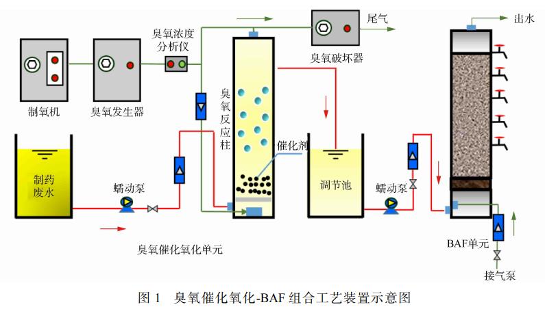 污水處理設(shè)備__全康環(huán)保QKEP