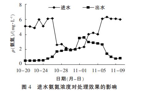 污水處理設備__全康環(huán)保QKEP