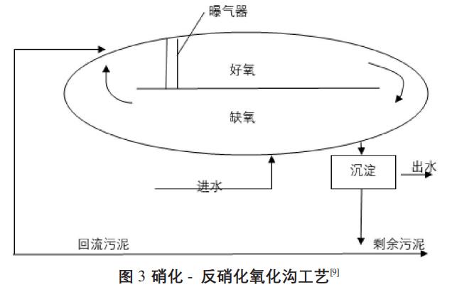 污水處理設(shè)備__全康環(huán)保QKEP