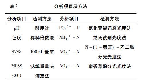 污水處理設(shè)備__全康環(huán)保QKEP