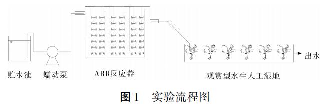 污水處理設(shè)備__全康環(huán)保QKEP