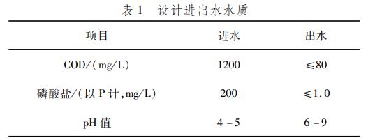 污水處理設(shè)備__全康環(huán)保QKEP