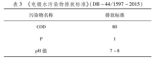 污水處理設(shè)備__全康環(huán)保QKEP