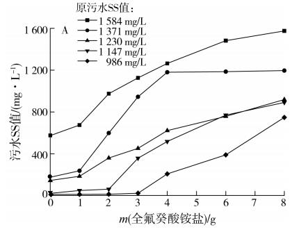 污水處理設備__全康環(huán)保QKEP