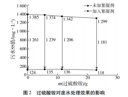 污水處理設備__全康環(huán)保QKEP