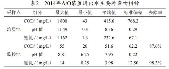 污水處理設(shè)備__全康環(huán)保QKEP