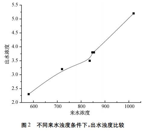 污水處理設(shè)備__全康環(huán)保QKEP