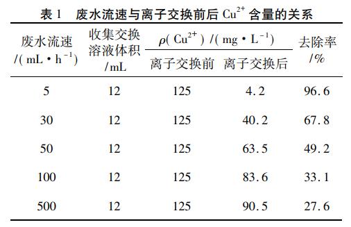 污水處理設(shè)備__全康環(huán)保QKEP