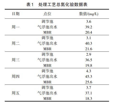 污水處理設(shè)備__全康環(huán)保QKEP