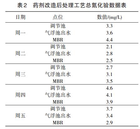 污水處理設(shè)備__全康環(huán)保QKEP