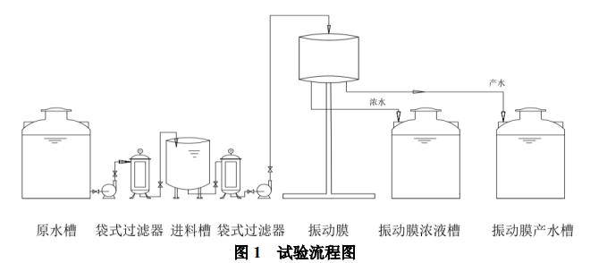 污水處理設(shè)備__全康環(huán)保QKEP