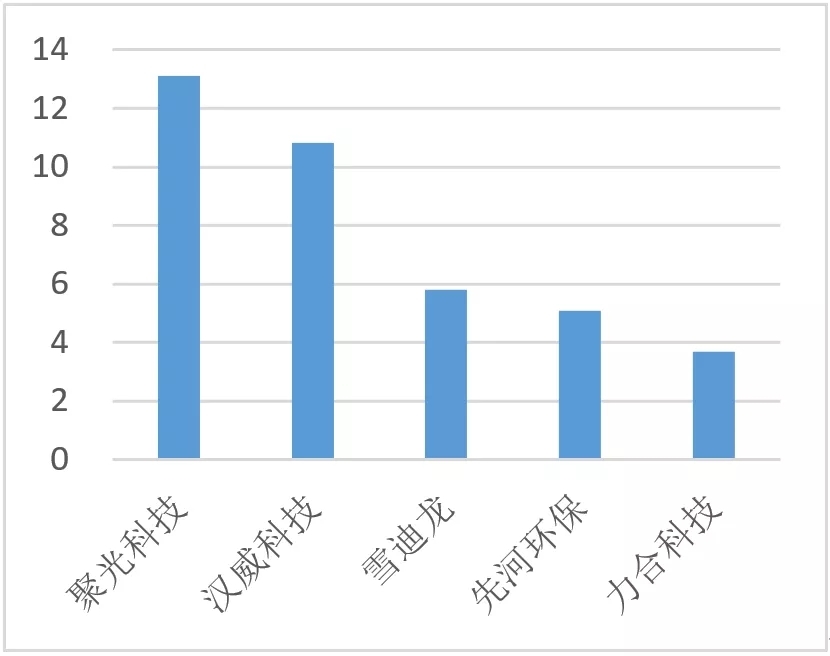 污水處理設備__全康環(huán)保QKEP