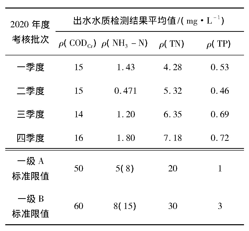 污水處理設(shè)備__全康環(huán)保QKEP