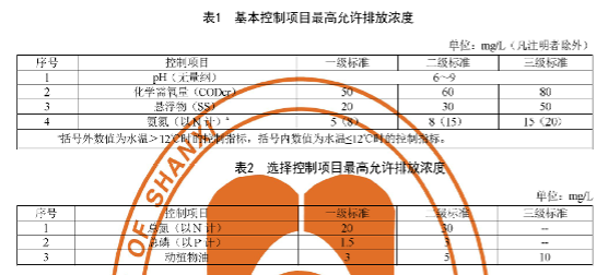 污水處理設(shè)備__全康環(huán)保QKEP