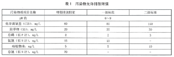 污水處理設(shè)備__全康環(huán)保QKEP