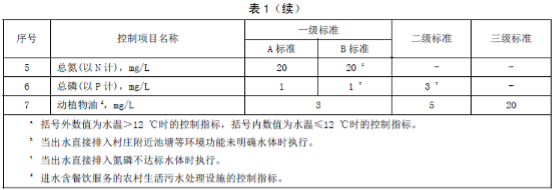 污水處理設(shè)備__全康環(huán)保QKEP