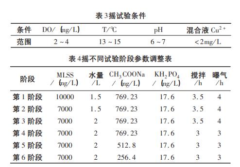 污水處理設(shè)備__全康環(huán)保QKEP