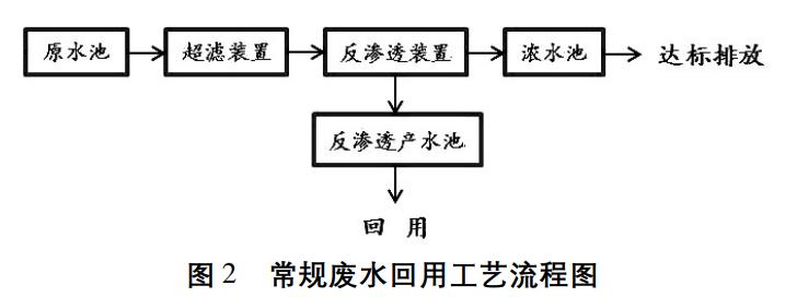 污水處理設(shè)備__全康環(huán)保QKEP